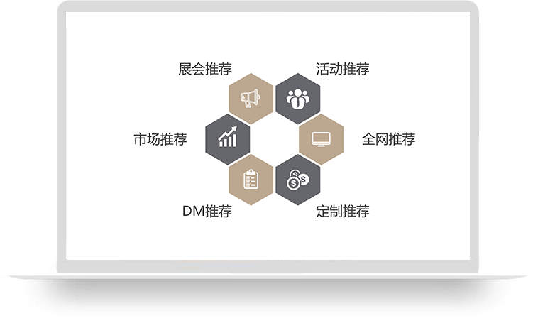 推薦營(yíng)銷(xiāo)